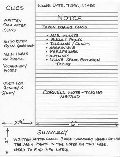 Example Notes - Note Taking Skills - Writing Lab Tips and